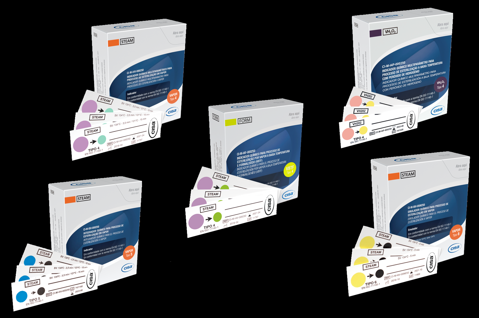 INDICADORES QUÍMICOS – TIPOS 4, 5 E 6